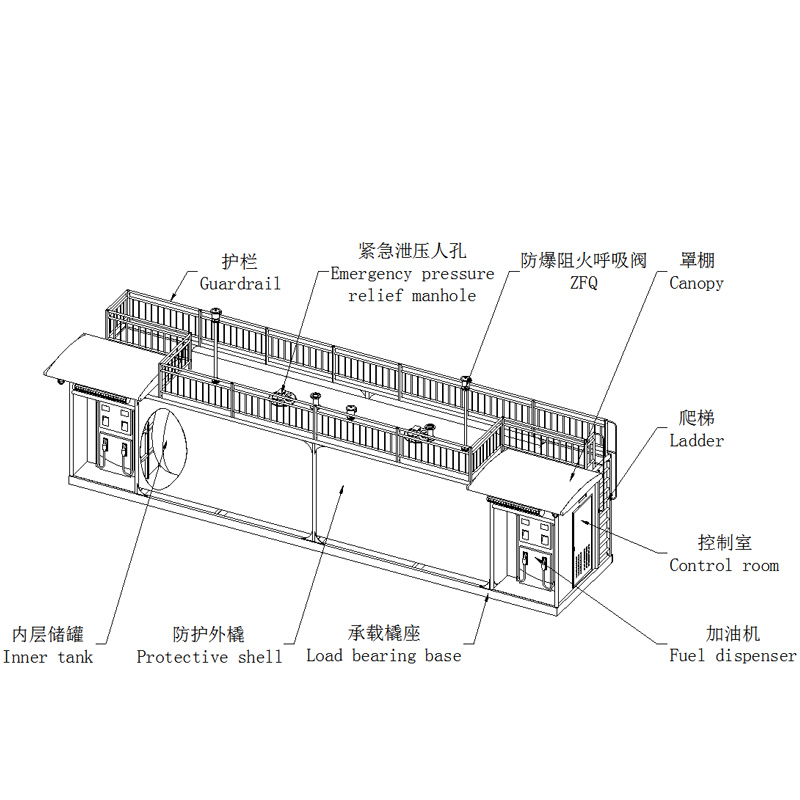 Mobile Fuel Station Is An Integrated Portable Refueling Device