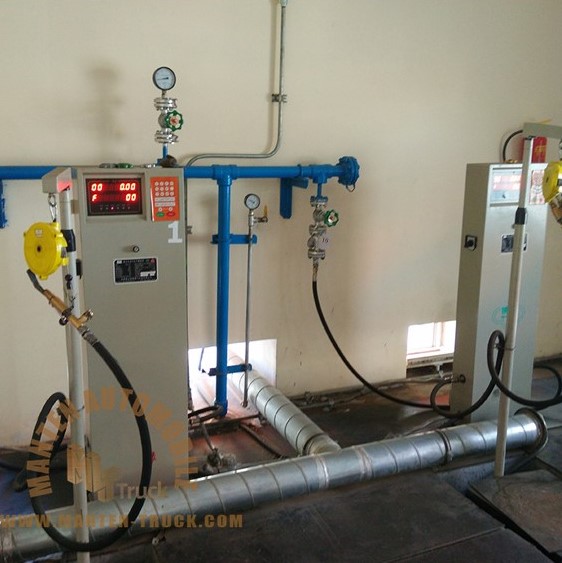 Cylinder Refilling Room