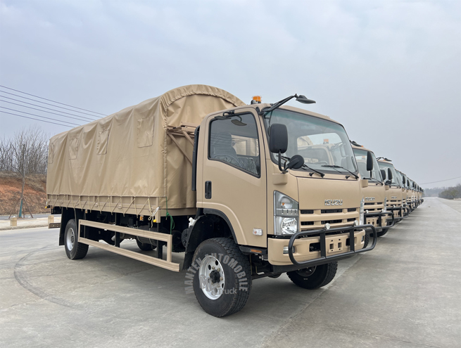 Global Military Truck Export Market Booms with Rising Demand