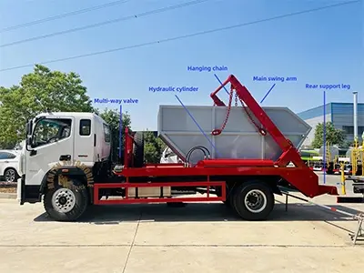 The Reason You Choose We MANTEN TRUCK for Skip Loader Garbage Truck